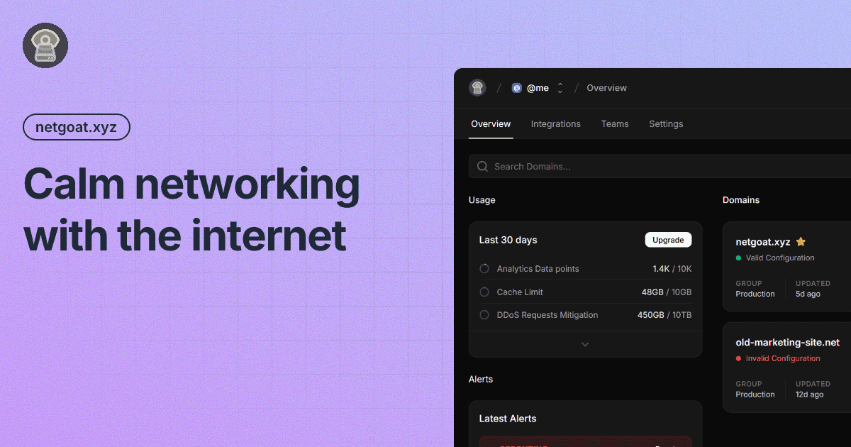 netgoat